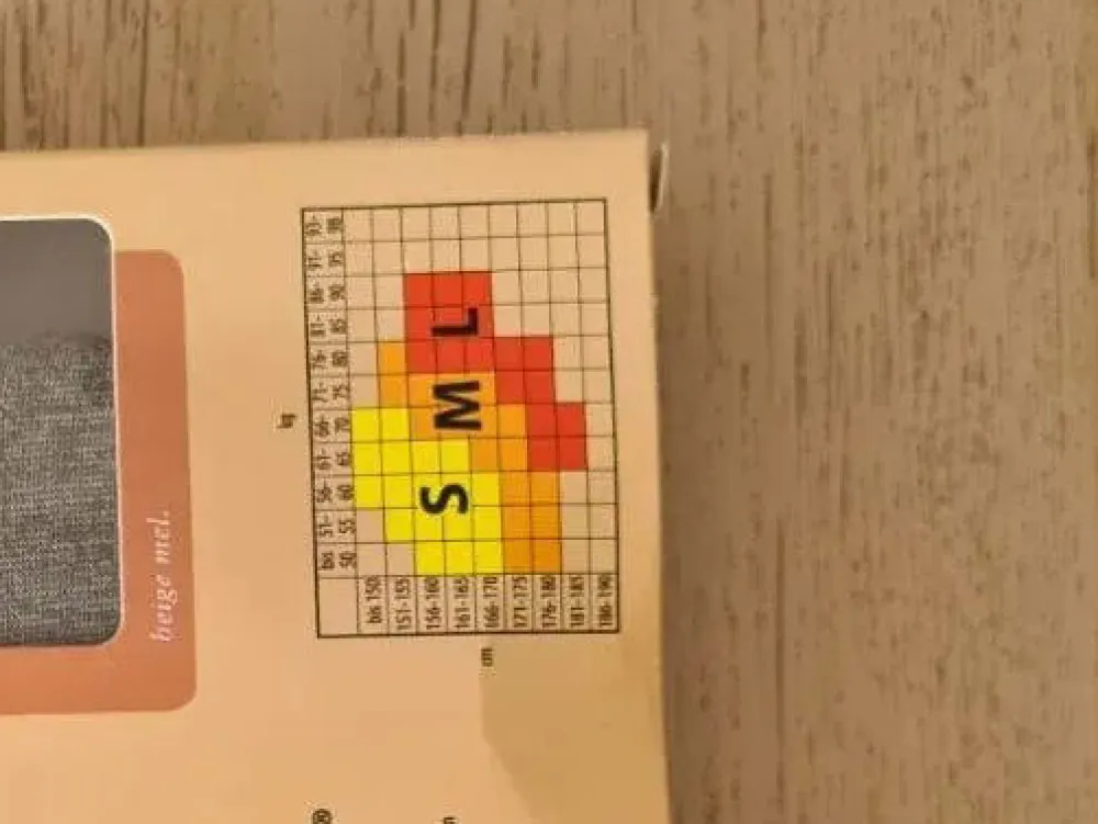 Dessous> Unterteil Größe 44 schwarz